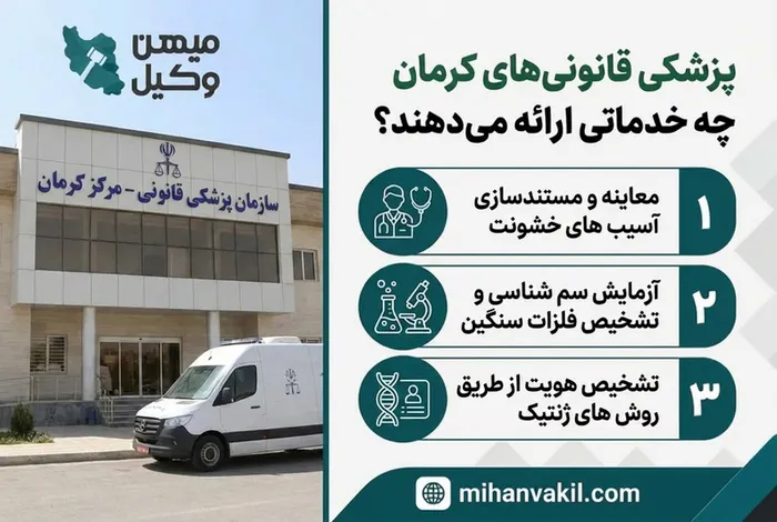 پزشکی قانونی های کرمان چه خدماتی ارائه می دهند؟