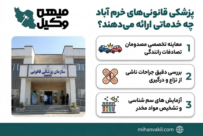 پزشکی قانونی های خرم آباد چه خدماتی ارائه می دهند؟