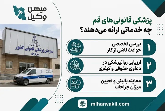 پزشکی قانونی های قم چه خدماتی ارائه می دهند؟