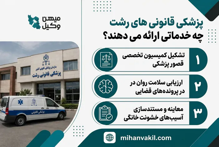 پزشکی قانونی های رشت چه خدماتی ارائه می دهند؟