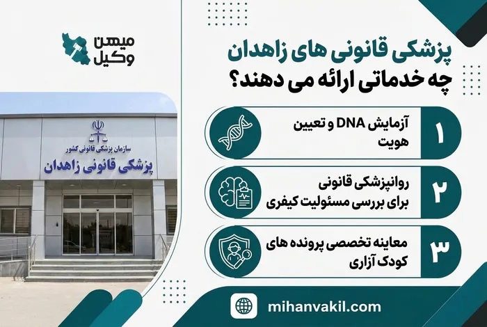 پزشکی قانونی های زاهدان چه خدماتی ارائه می دهند؟