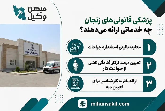 پزشکی قانونی های زنجان چه خدماتی ارائه می دهند؟